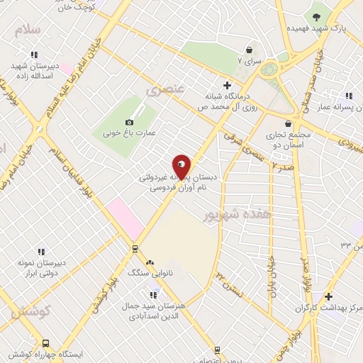 موقعیت مکانی