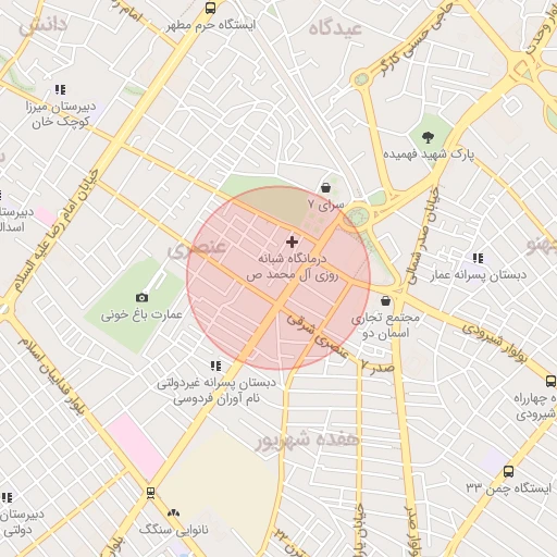 موقعیت مکانی