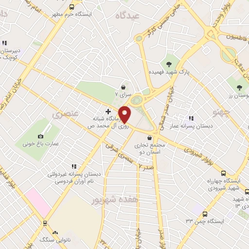 موقعیت مکانی