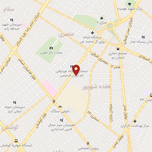 موقعیت مکانی