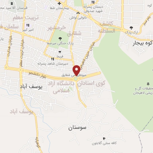 موقعیت مکانی